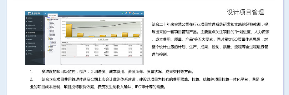 上海金慧軟件有限公司期刊