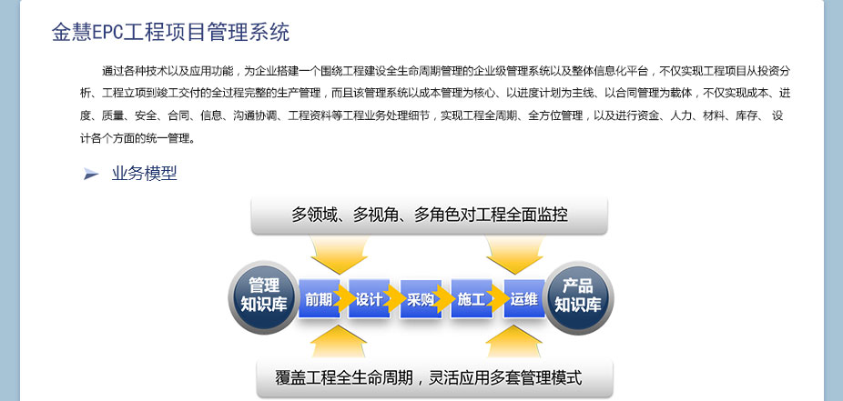 上海金慧軟件有限公司期刊