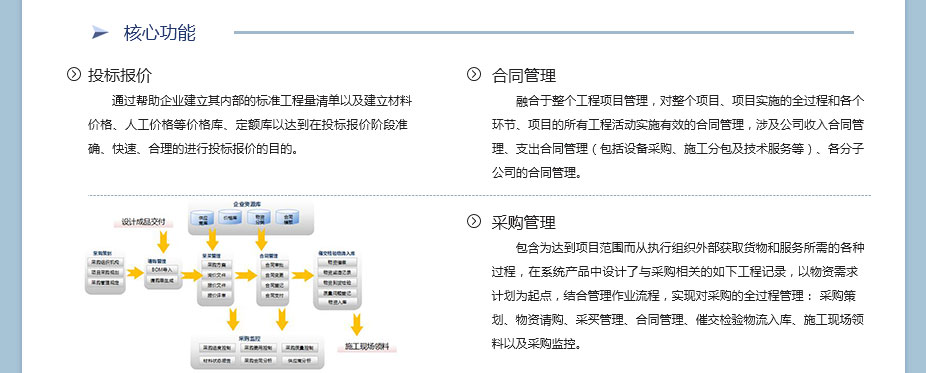 上海金慧軟件有限公司期刊