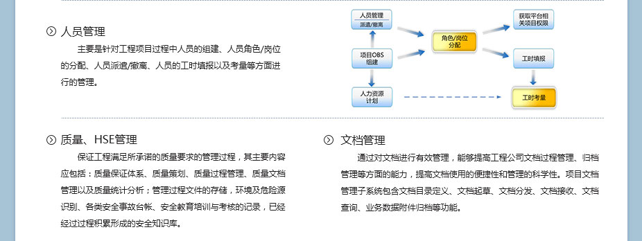 上海金慧軟件有限公司期刊